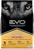 EVO Small Bite Dry Dog Food