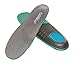 Orthofeet Verve Comfort Wide Orthopedic Diabetic Athletic Shoes for Women Turquoise Fabric & Leather 7 M US