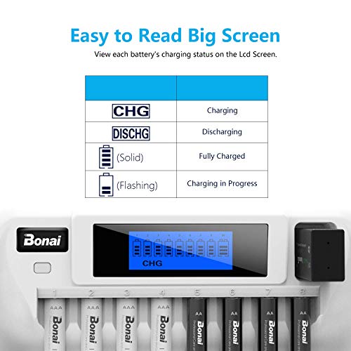 2 BONAI+Battery+Charger+Rechargeable+Batteries