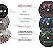 Gyros Saw Blades and Cut-Off Wheels ProPak- 7 Piece Accessory Kit (61-11817) Made in USA