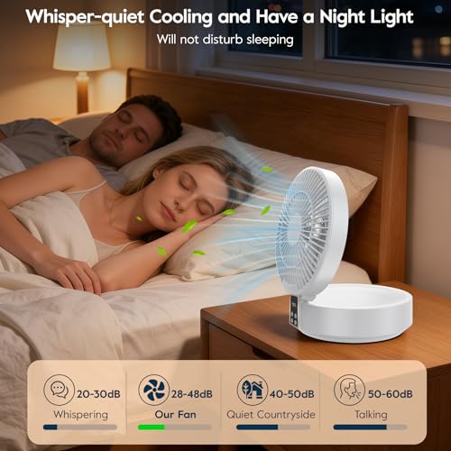 Table Fan, USB Rechargeable Powerful Quiet Fans with Remote Control, LED Display, 120° Rotation Oscillating, 3 Speed, Portable Fan for Office, Bedroom, Camping