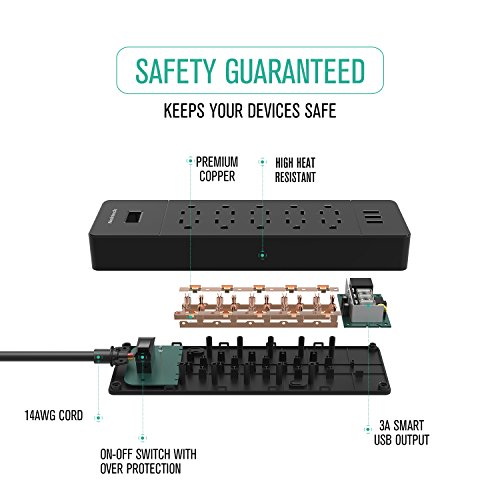 image for Nekteck Power Strip/Surge Protector Flat Wall Plug with 10 AC Outlets,