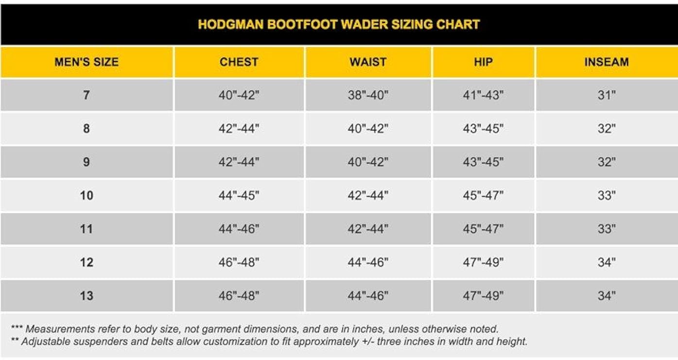 Amazon Com Hodgman Men S Brighton Neoprene Cleated Max5 Hunting Apparel Realtree Max Size 10 Clothing Amazon Com Hodgman Men S Brighton Neoprene Cleated Max5 Hunting Apparel Realtree Max Size 10 Clothing
