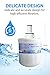 Pureline DA29-00003G Water Filter Replacement for Samsung DA29-00003G, Aqua-Pure Plus, Samsung RSG257AARS, DA29-00003F DA29-00003B, DA29-00003A, HAFCU1, RS22HDHPNSR - Reduces Bad Taste & Odor