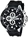 Invicta Men's 16900 I-Force Analog Display Japanese Quartz Black Watch