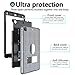 DONWELL iPad Case 9.7 iPad 6 Cover 2018 Heavy Duty Shockproof Defender Protective Cover with Kickstand Designed for iPad 5 5th Generation Model A1823 A1822 A1893 (Type2- Grey/Black)