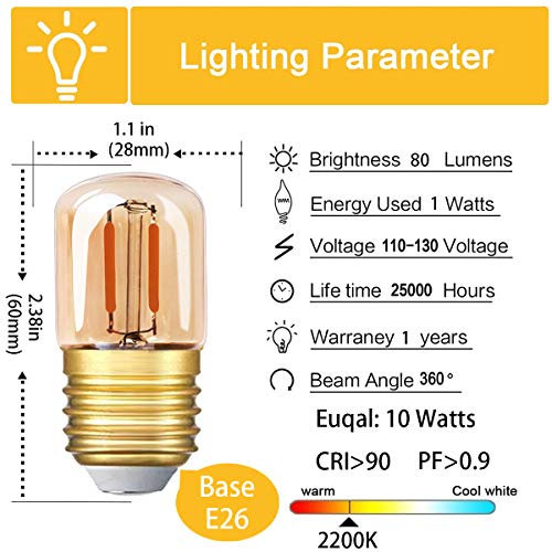 Genixgreen Low Wattage LED Light Bulb 10W Equivalent 1W E26 Mini Dim