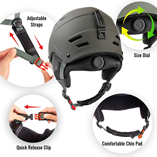 TurboSke Ski Helmet, Snowboard Helmet, Snow Sports Helmet for Men Women