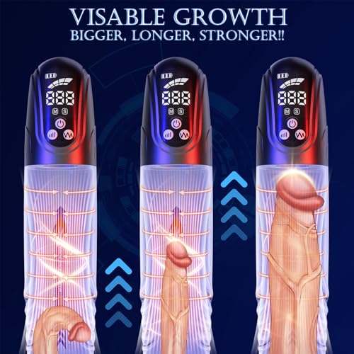 Erectile Dysfunction Vacuum Pump, Pennispump Air Vacuum, Bigger & Harder & Longer photo 8