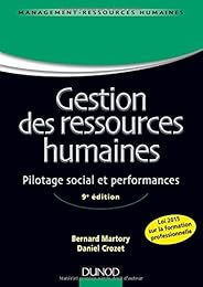 Gestion des ressources humaines