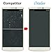 LG V10 Screen Protector- iVoler [0.2mm 9H Hardness] Tempered Glass Screen Protector for LG V10- Anti-Scratch, Anti-Fingerprint, Bubble Free- Lifetime Replacement Warranty