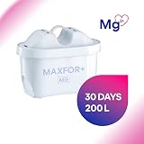 AQUAPHOR Maxfor+ Mg Water Filter Cartridge Pack of 3 for Jugs view 2
