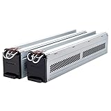UPSBatteryCenter APCRBC140 Compatible Battery Set
