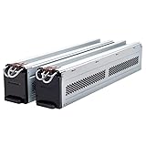 APCRBC140 - UPSBatteryCenter Compatible Replacement