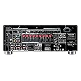 Onkyo TX-RZ710