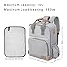 Diaper Bag, FIREEGG Multi-Function Nappy Bags Made of Waterproof & Dirt-Resistant Oxford Clothes, Backpack for Baby Care with Shoulder Strap & Large Capacity, Lightweight, Durable and Stylish, Gray