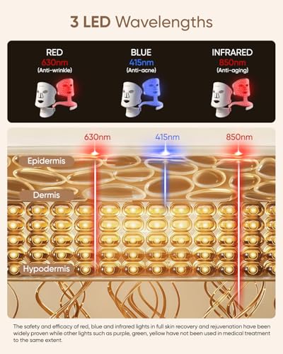 Red Light Therapy Mask for Face and Neck Full Coverage by DON PEREGRINO | FDA Cleared, FSA/HSA Eligible, Medical-grade Silicone, Zero Irritation, Storage Bag, Timer & Intensity Option