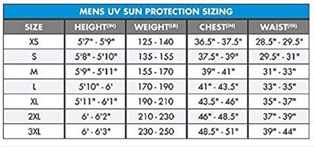 O'Neill Men's Basic Skins UPF 50+ Short Sleeve Rash Guard: Clothing