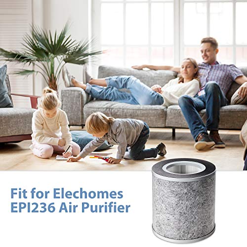 Elechomes EPI236 Air Purifier Filter, Replacement Composite Filter 3 Layer True HEPA and