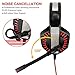 Beexcellent 3.5mm Gaming Headset for PlayStation 4, Xbox One, PC, Laptops, Smartphones, RED