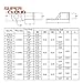 RIOCAN 10pcs 4 AWG-5/16”(M8) Ring Terminals Lugs 4 Gauge Battery Cable Ends Heavy Duty Copper Wire Lugs Battery Terminal Connectors