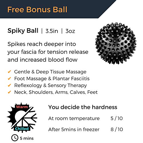 Plyopic Deep Tissue Massage Ball Set Set of 4 Lacrosse, Spiky