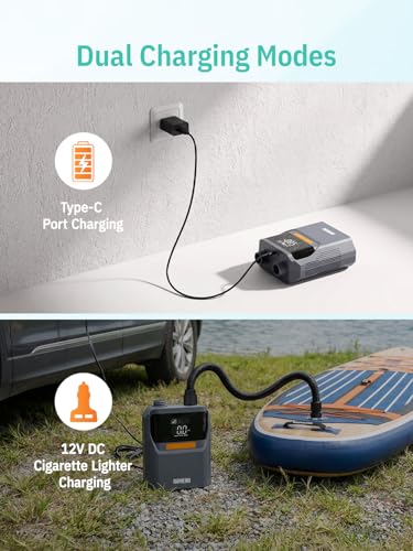 Niphean Electric Inflator with Built-in Battery, 50 PSI Electric Inflator for Tires, Sup and Mattresses, Portable Electric Air Pump with Auto Shut-off for Inflatables and Deflation