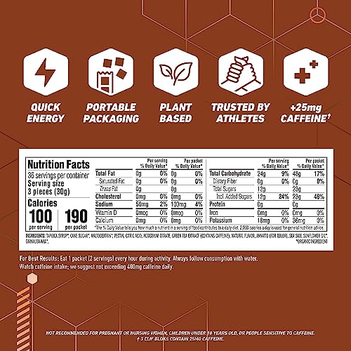 CLIF BLOKS Energy Chews Variety Pack NonGMO Plant Based Fast Fuel for Cycling and