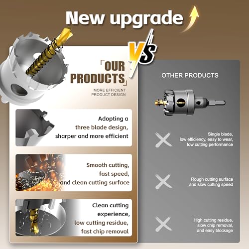 KJE 20 in 1 (1/2"to 2-1/8") Carbide Hole Saw Kit for Metal photo 9