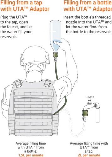 Source Tactical ILPS 3L Low Profile Hydration System Upgrade Kit with Universal Tube Adaptor (Coyote) - Thumbnail 4