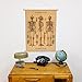 Human Skeleton Poster with Hanger Kit Scientific Vintage Style 20 x 28