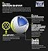 Srixon Q-Star Golf Balls (1-Dozen)