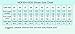 HOFISH Women's Petite Plus Size Seamless Maternity Sleep Breastfeeding Everyday Bra 3 Pack, brasc2, Medium
