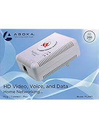Asoka pluglink AV 9661