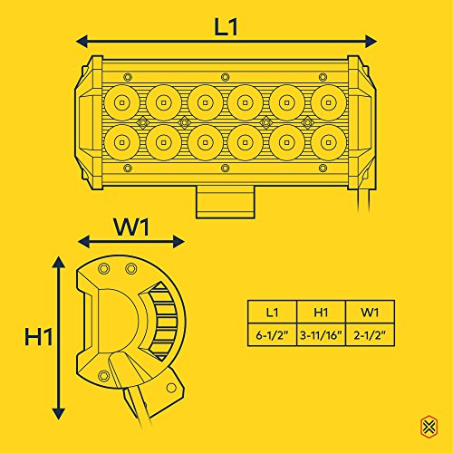 LAMPHUS 2pc CRUIZER 6.5" 36W LED Spotlight [30 Degree Spread] [Spot/Fog/Reverse Applications] [IP67] - for Off-Road, Tractors, Tow Trucks, Powersports & Marine Use - Thumbnail 7