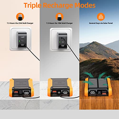 PD 25W Solar Power Bank, 30000mAh Solar Charger with 4 Outputs & 3 Inputs, External Backup Battery with Digital Display, LED Flashlight for iPhone, Tablet, Samsung and Outdoor Camping
