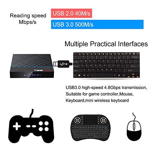TUREWELL-Android-Box-T95-MAX-Android-90-TV-Box-Amlogic-S905X3-Quad-Core-cortex-A55-4GB-RAM-32GB-ROM-Media-Player-with-8K-BT40-24G50GHz-Dual-Band-WiFi