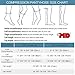 +MD Medical Compression Pantyhose for Women,Closed Toe 15-20mmHg Graduated Compression Support Tight,High Waist Compression Stocking,Black Small/Medium