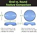 CatGuru New Premium Whisker Stress Relief Cat Food Bowl, Non-Skid Round Melamine Bowl for Multiple Cats