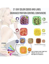 Bandas de resistencia de equipo de 80 días (5), discos de fitness Core Sliders (2) con 7 contenedores de control de porciones de 21 días, botella mezcladora de proteínas y libro electrónico de pérdida de peso, vídeo de entrenamiento en línea, cinta corpor