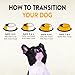 Wellness CORE Puppy Dry Dog Food, Grain-Free, High Protein, Natural, Chicken & Turkey Recipe, (4-Pound Bag)