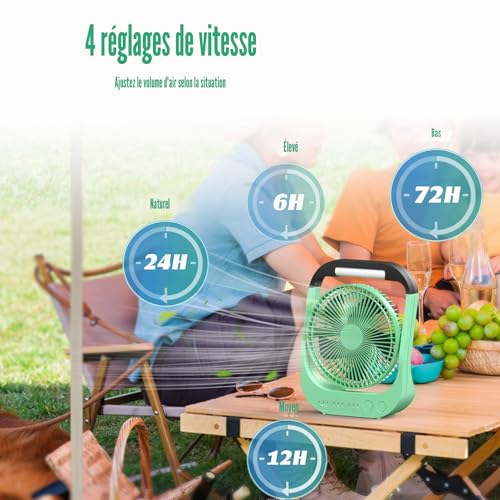 ATEngeus USB Fan, 10000 mAh Rechargeable Battery, 4 Speed, Camping Fan, 8 Inch, 180° Swivel, LED Light, Timer, Fan for Camping, Travelling