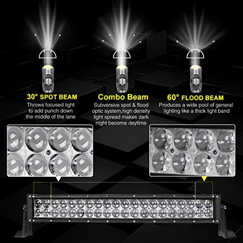 LED Light Bar 22 Inch (24\