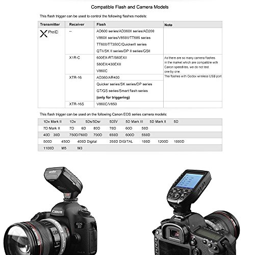 GODOX XProC Wireless Flash Trigger for Canon Camera, 2.4G X System