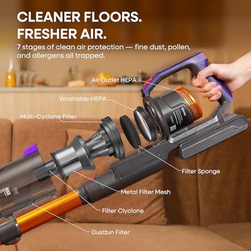 KIPMAX Cordless Vacuum Cleaner with Charging Station,50KPa 70Min 550W Stick Vacuum Cleaner for Home, Aromatherapy Anti-Tangle Self-Standing Lightweight Handheld Vacuum for Pet Hair/Carpet/Floor X20Pro