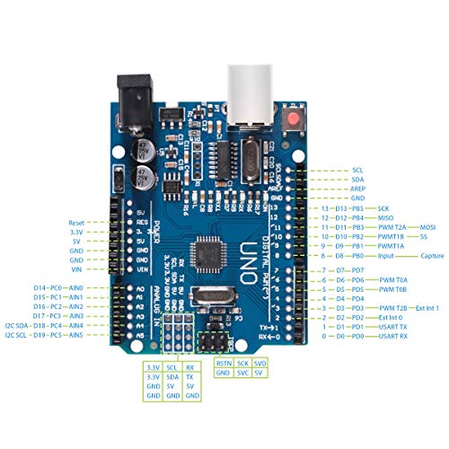 MELIFE UNO R3 ATmega328P Development Board, CH340G Kit Microcontroller with USB Cable for Arduino, ATmega328P