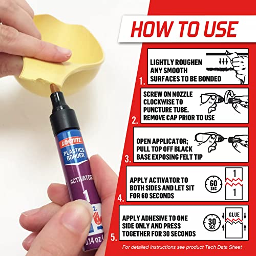Loctite 6819256 Super Glue Plastics Bonding System with Activator, 2