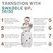 Love to Dream Swaddle UP Transition Bag Organic lbs Patented ZipOff Wings Gently Help Baby Safely Transition from Being swaddled arms Free Before Rolling Over, Mint, 13-19 Pound - Medium