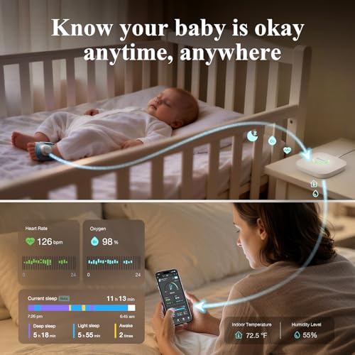 Sense-U Smart Sock Shoe 2 (Long Range) Baby Monitor with Access from Anywhere: Track Heart Rate, Sleep Patterns, with Transmissive PPG Foot Sensor