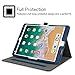 Fintie Case for iPad Air 10.5